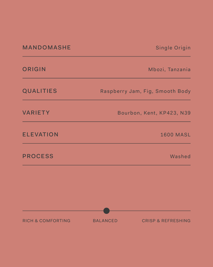 Tanzania Mandomashe
