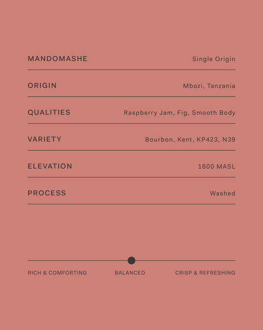 Tanzania Mandomashe