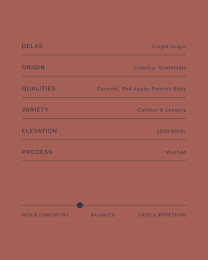 Guatemala Cafe Delas