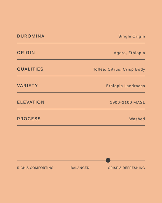 Ethiopia Duromina