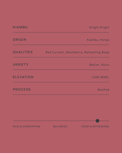 Kenya Kiambu