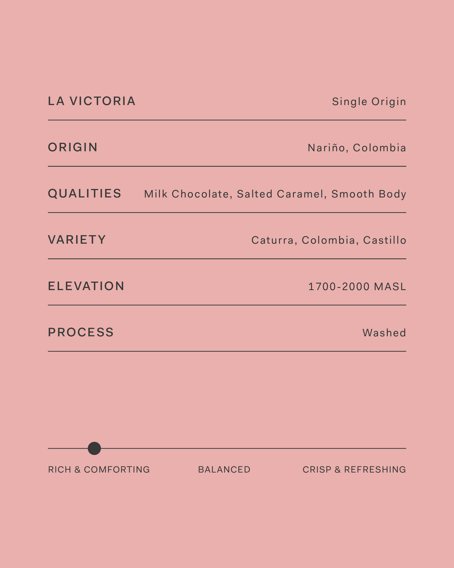 Colombia La Victoria