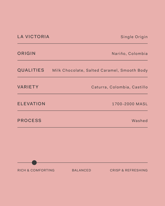 Colombia La Victoria