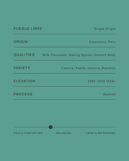 Peru Pueblo Libre
