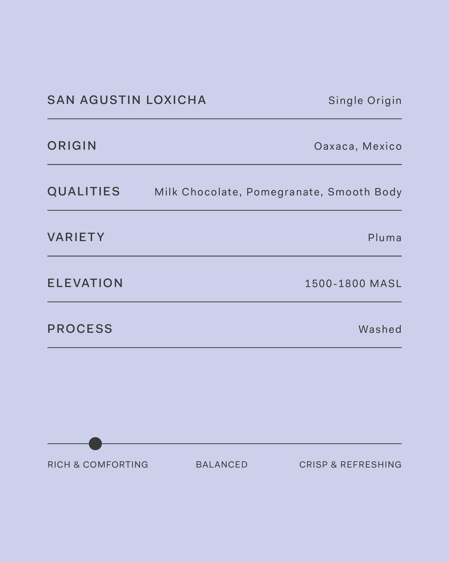 Mexico San Agustin Loxicha